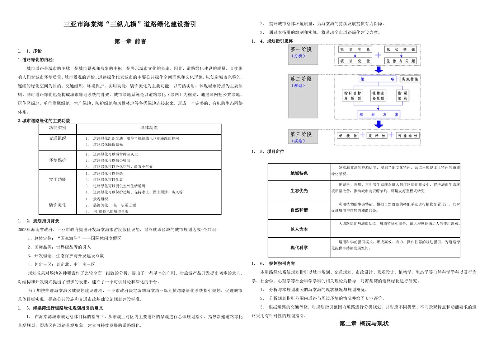 三亚市海棠湾三纵九横道路绿化建设指引