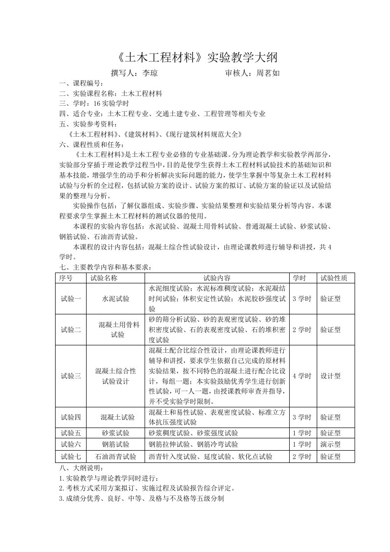 土木工程材料试验大纲