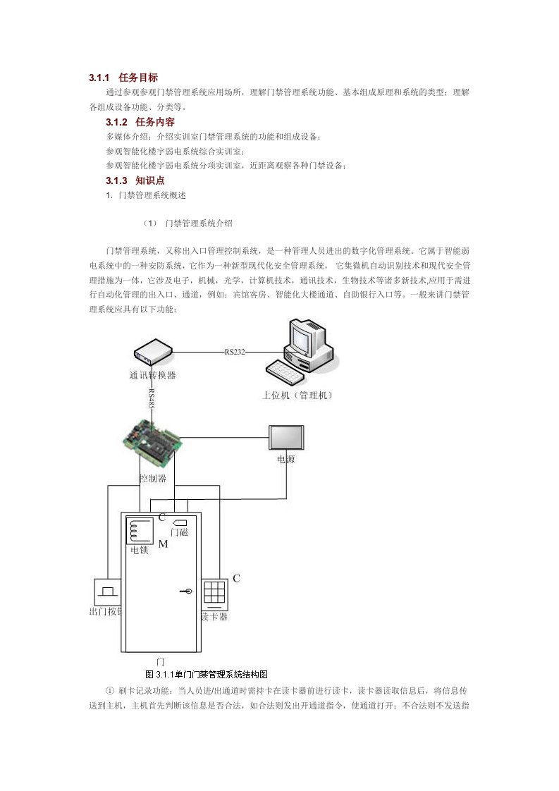 参观门禁管理系统应用场所