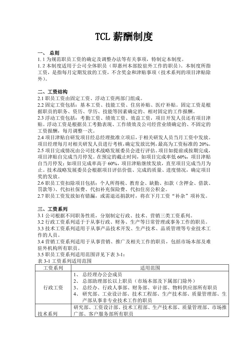 企业管理-TCL有限公司薪酬制度