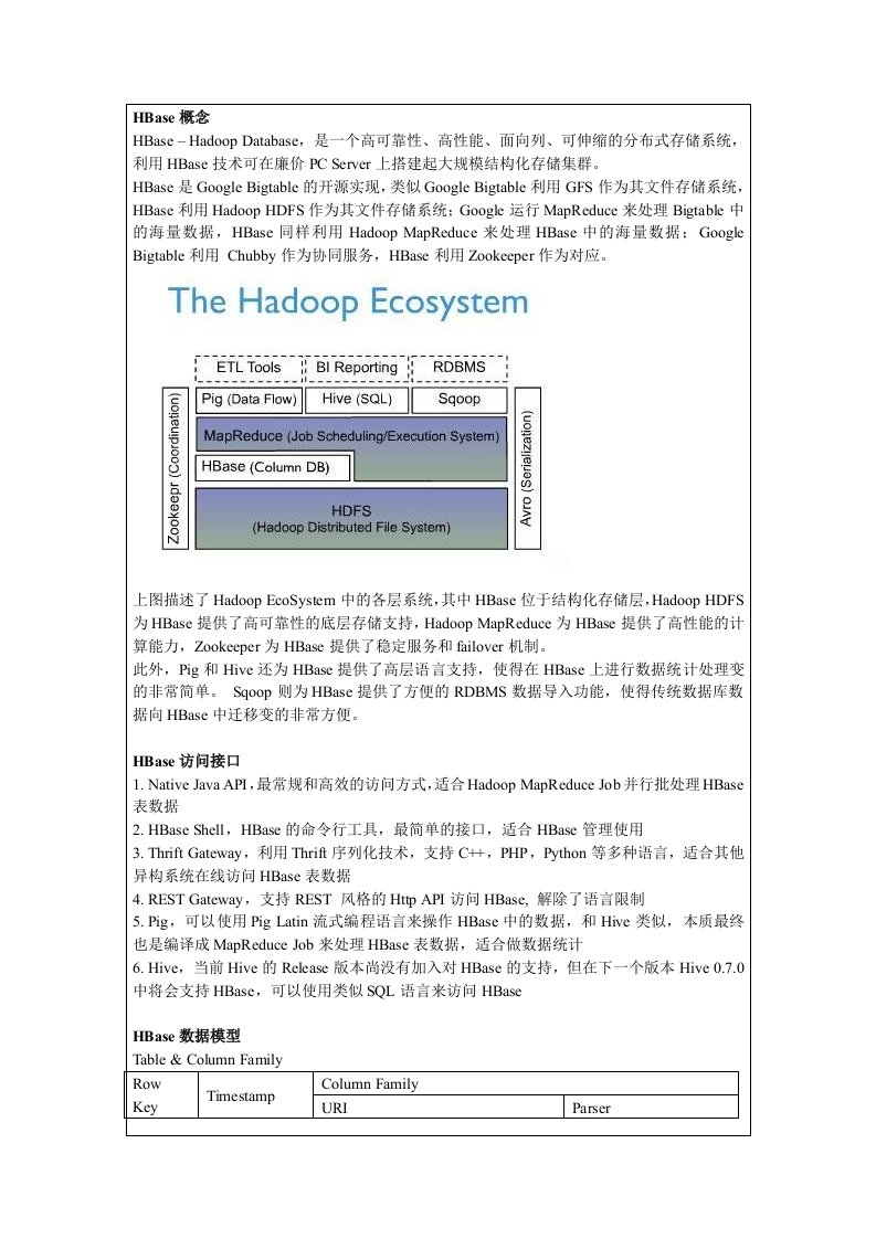 分布式数据库HBase