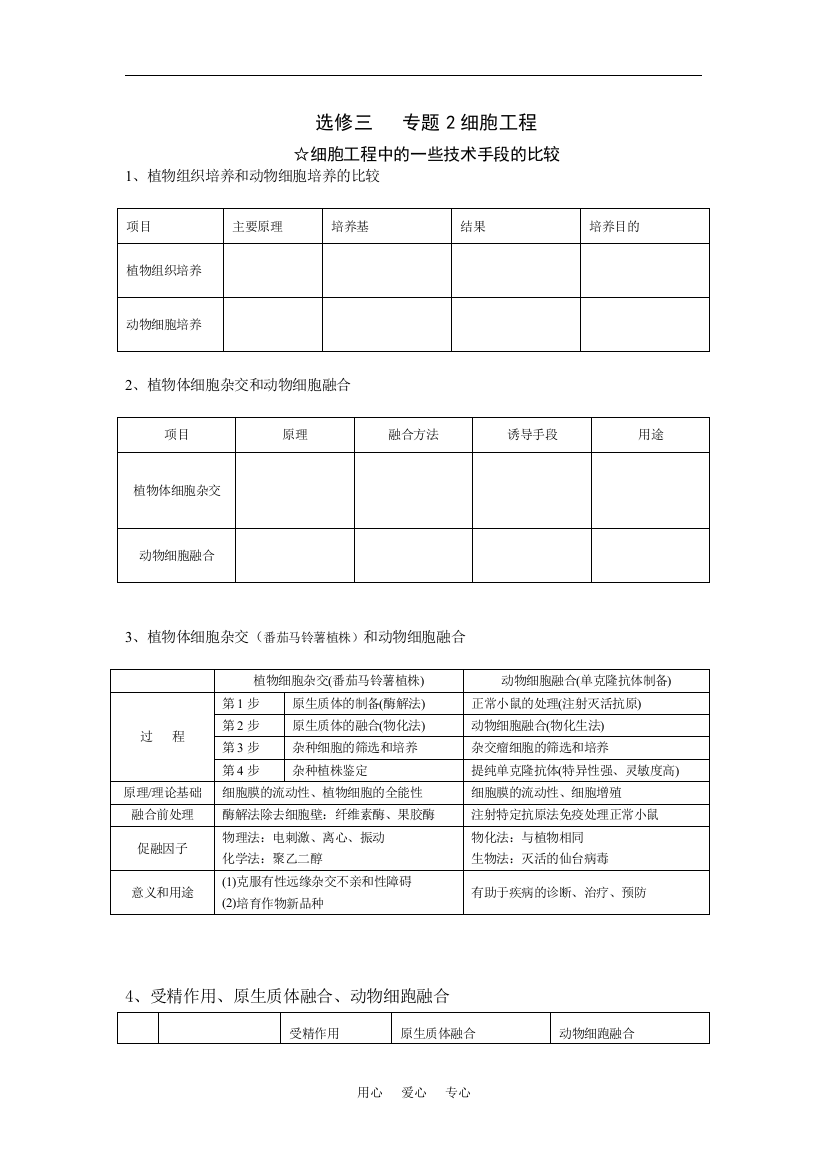 生物细胞工程学案