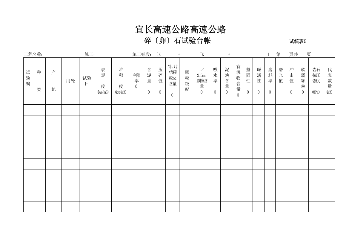 碎(卵)石试验汇总表表5