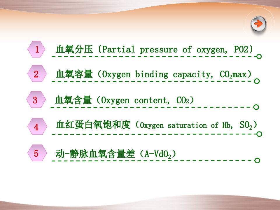 金可可病理生理学hypoxia缺氧