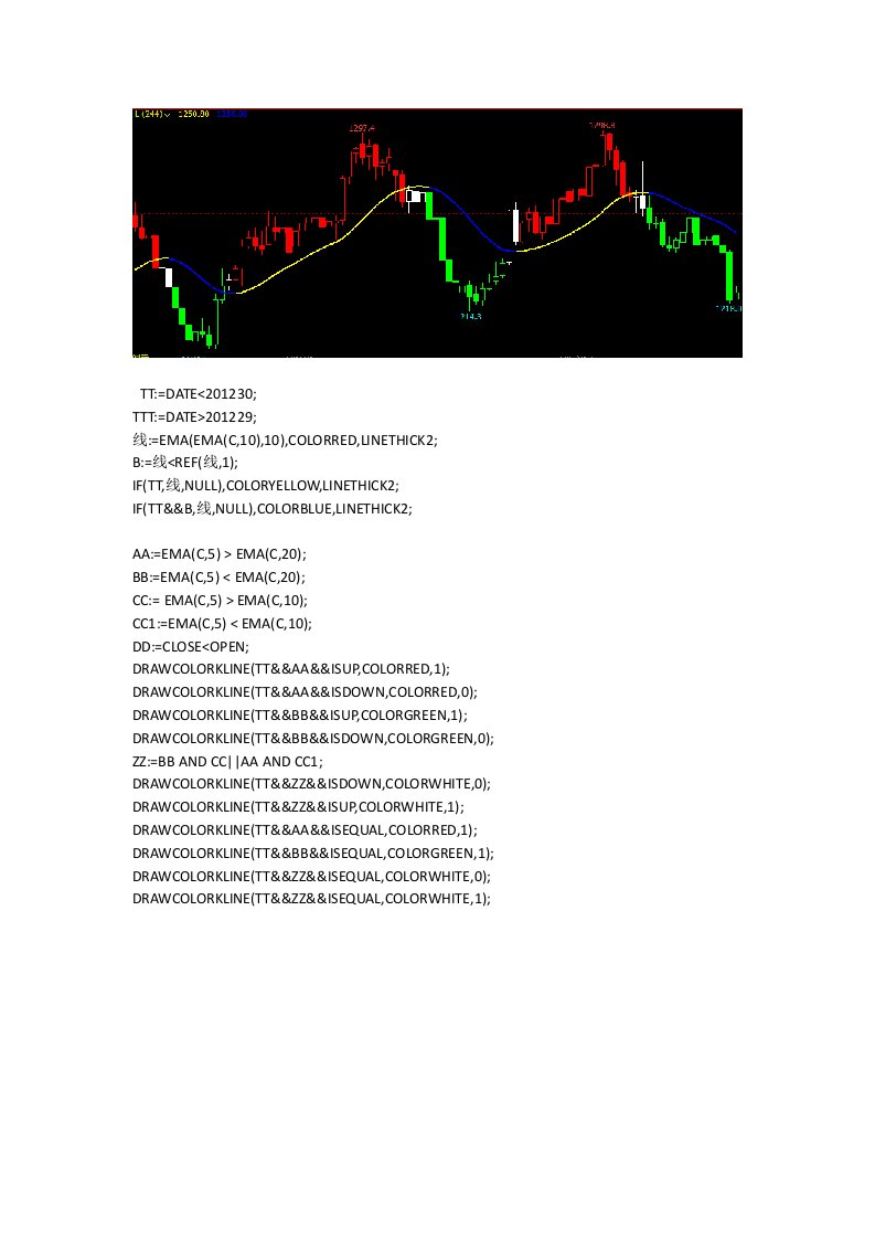 顶底判断最有效的指标文华财经指标公式源码期货软件赢顺云指标