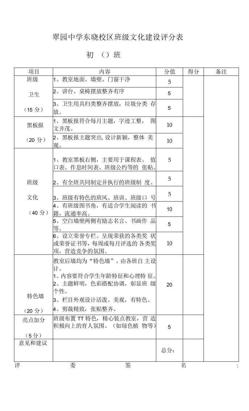 班级文化建设评分表(新)