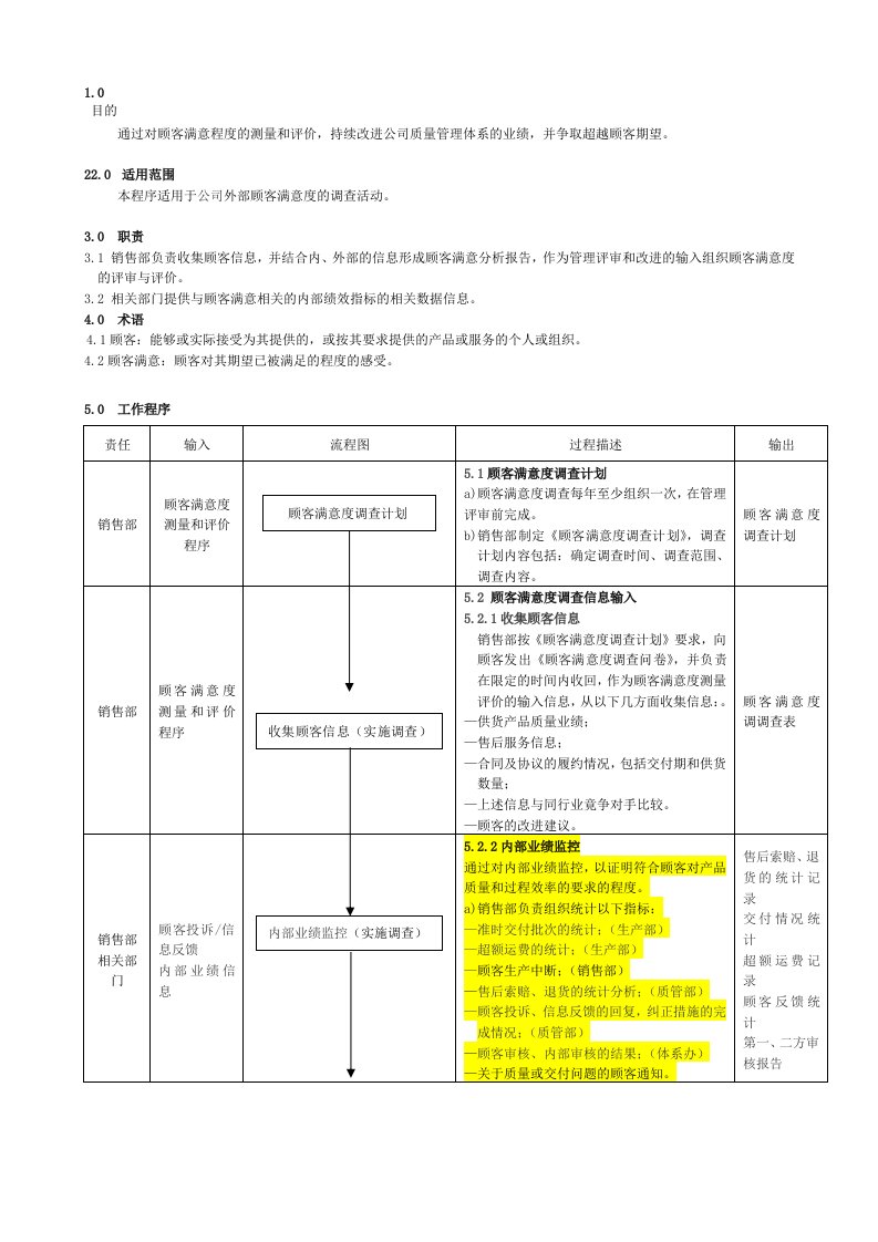 IATF16949顾客满意度控制程序