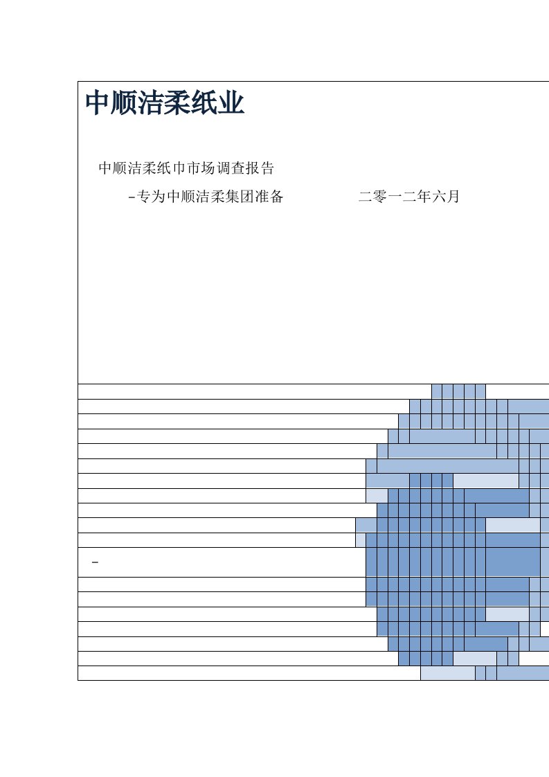 洁柔纸巾市场调查报告