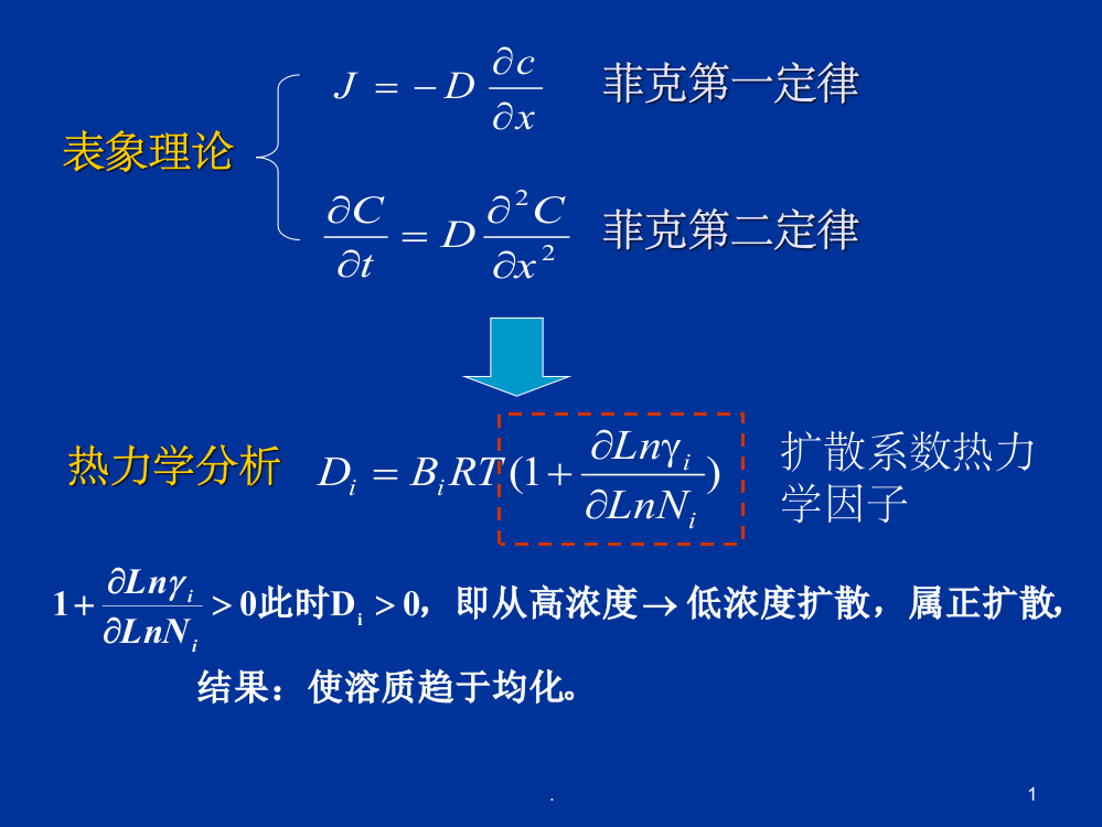 扩散激活能