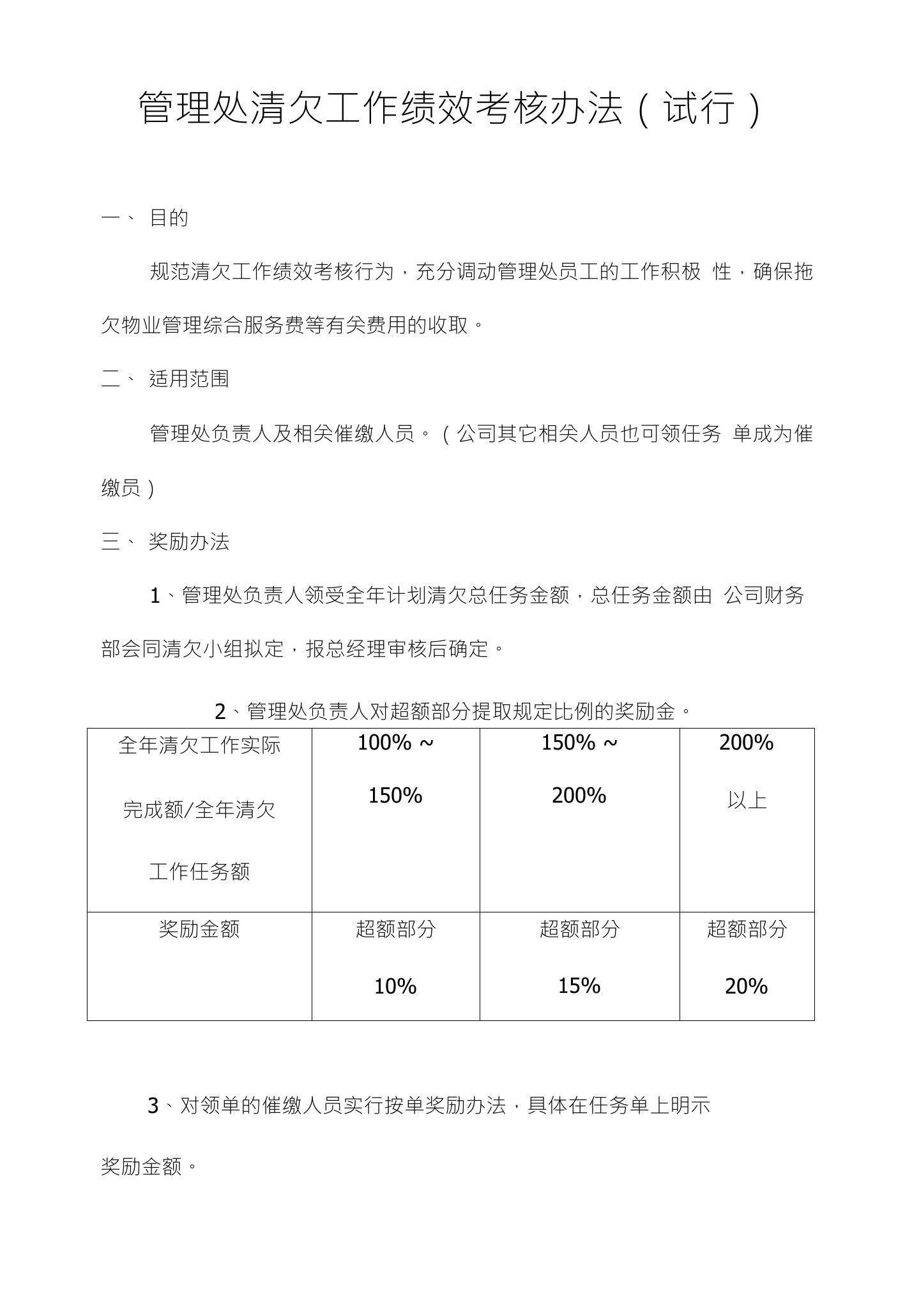 管理处清欠工作绩效考核办法（试行）