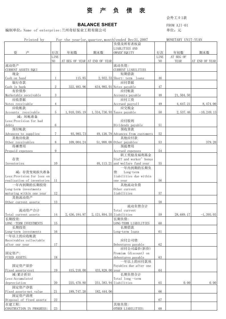 中英文对照报表