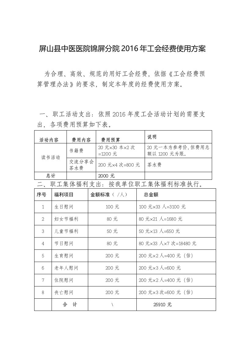 2016基层单位工会经费使用方案(预算)