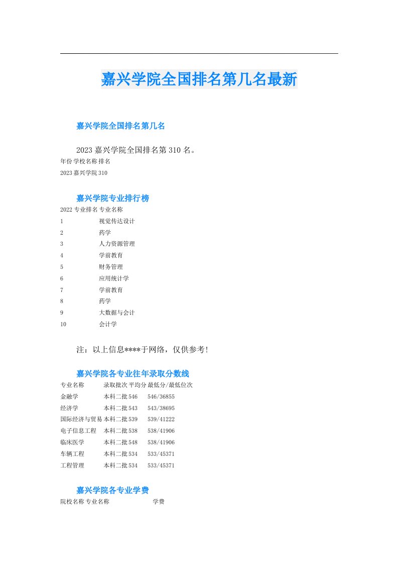 嘉兴学院全国排名第几名最新