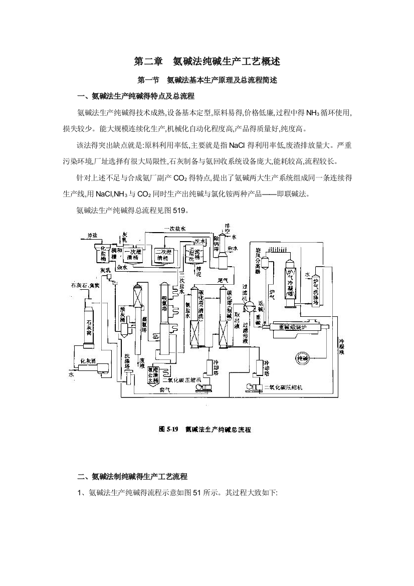 氨碱法纯碱生产工艺概述