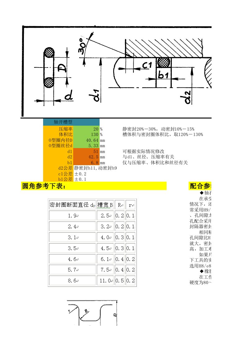 O型圈设计