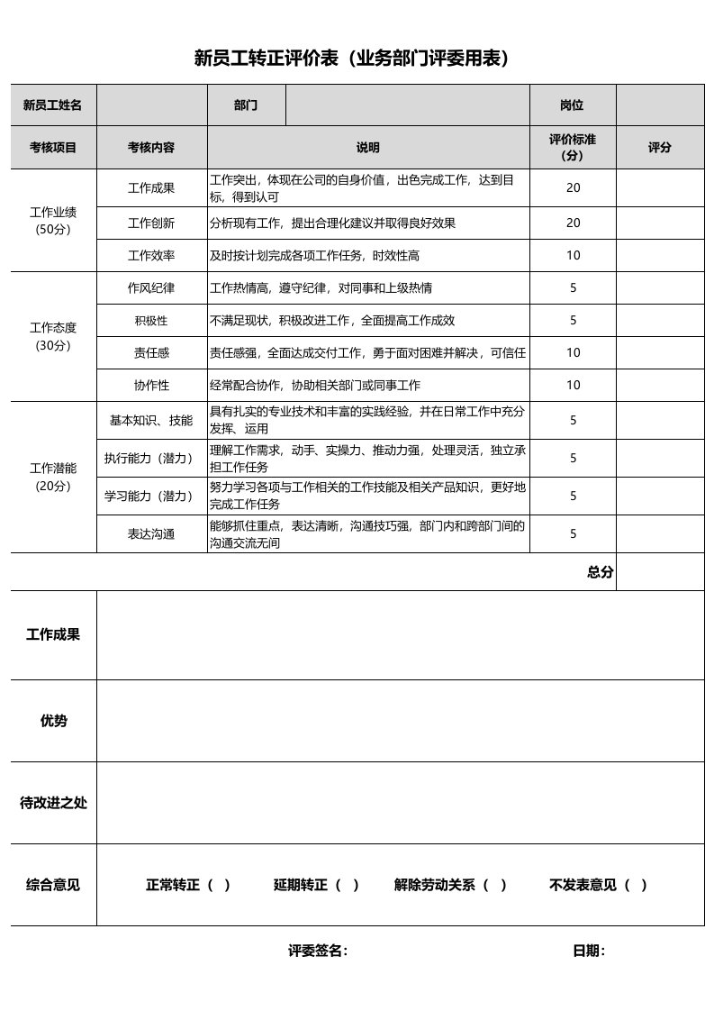 新员工转正答辩评委评价表