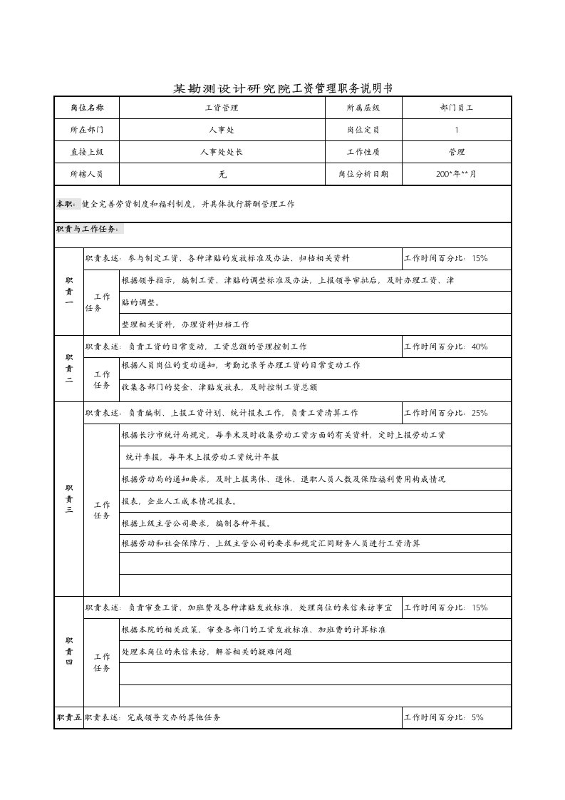 某勘测设计研究院工资管理职务说明书