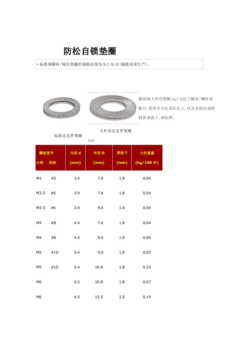 DIN25201防松垫圈标准及使用