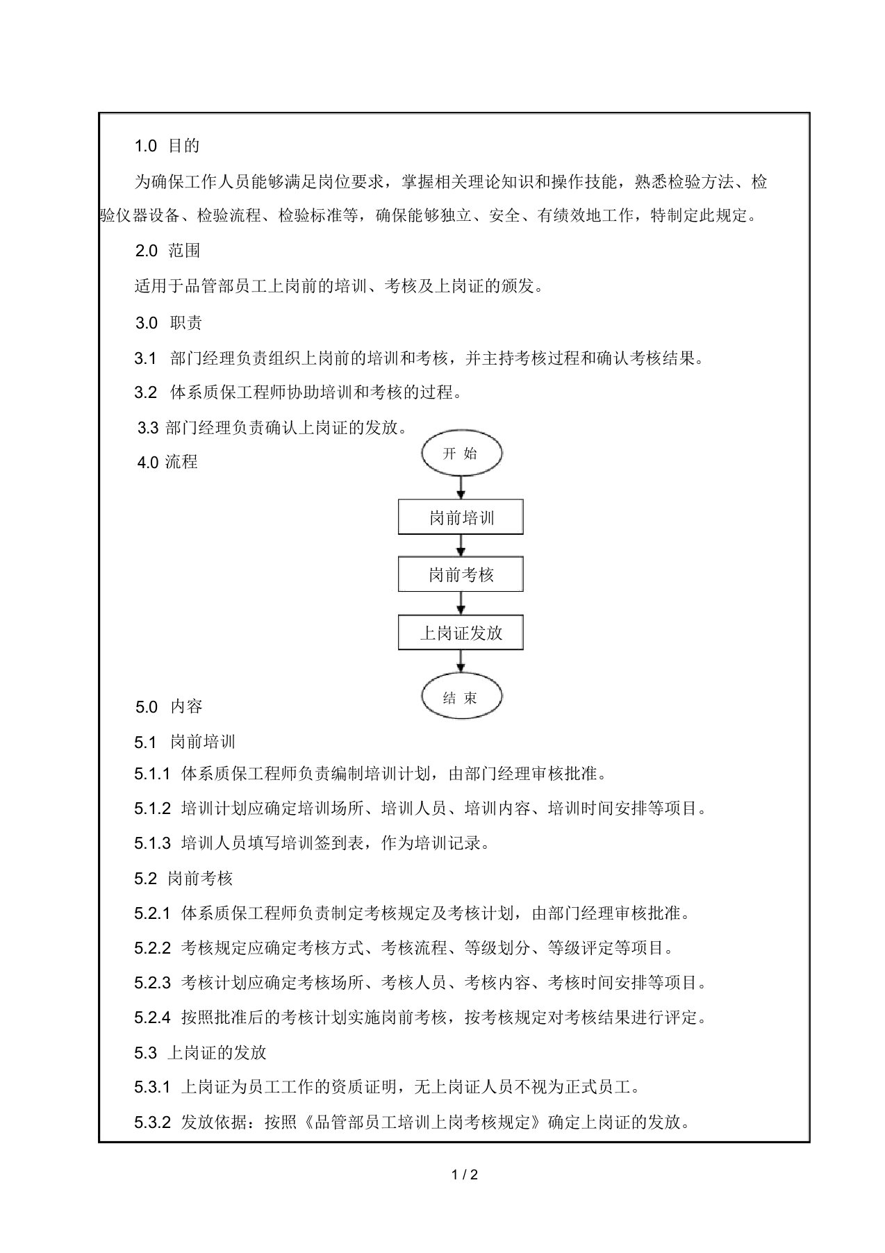 品管部员工培训上岗管理规定