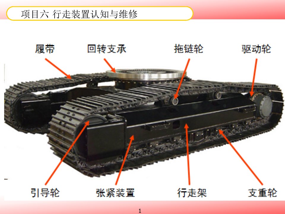 6项目六行走装置认知与维修