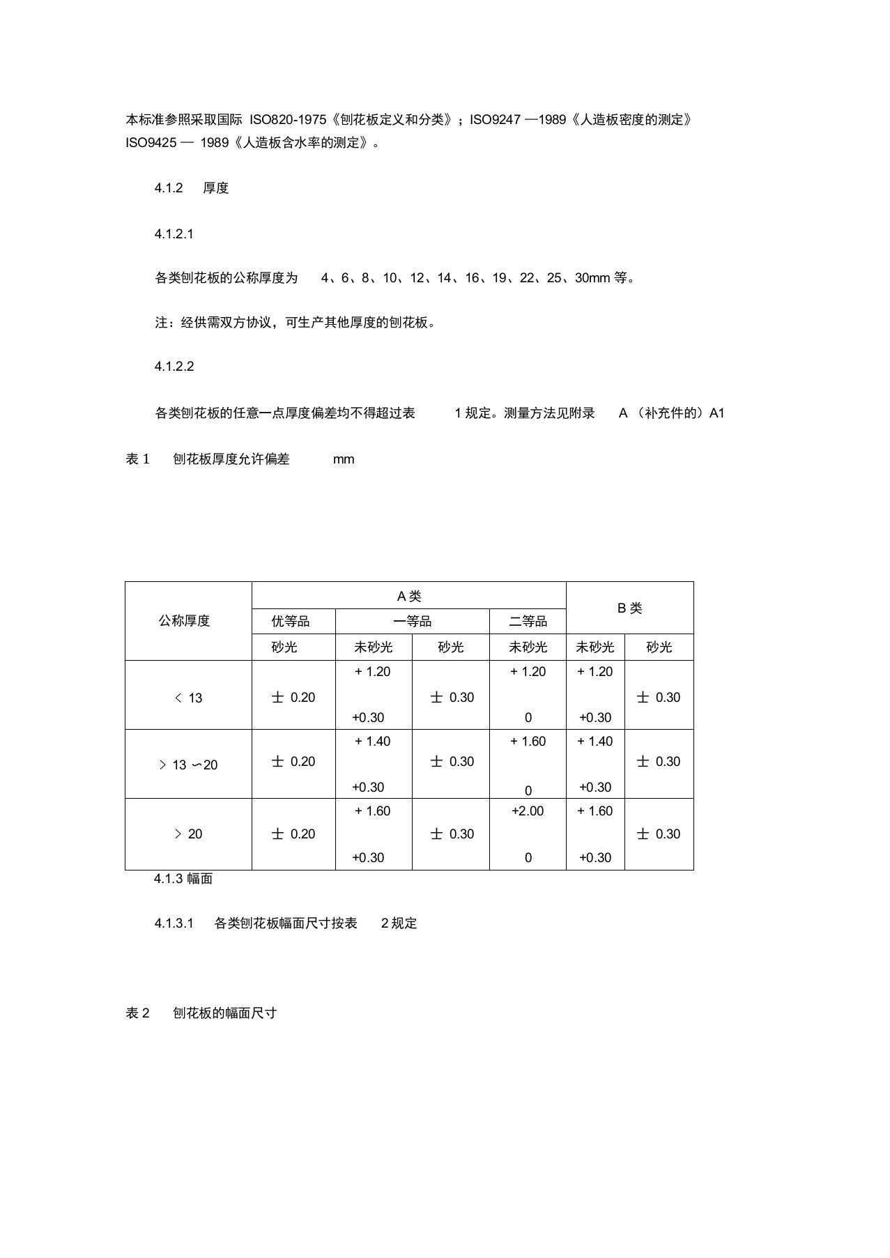 刨花板-国标