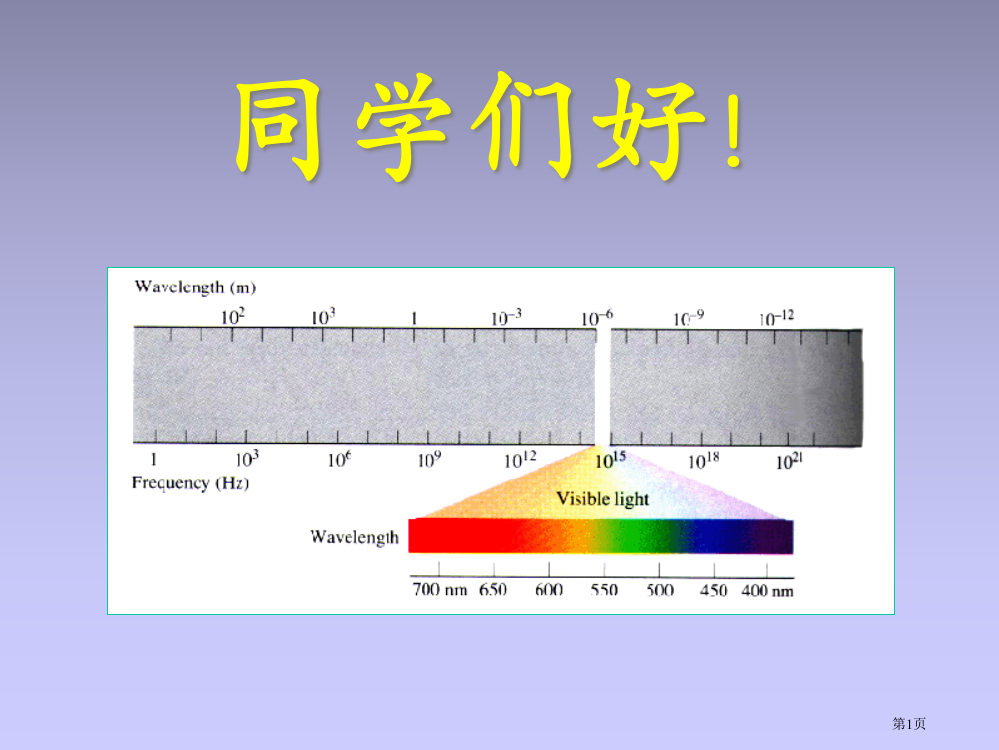 位移电流与麦克斯韦方程组省公共课一等奖全国赛课获奖课件