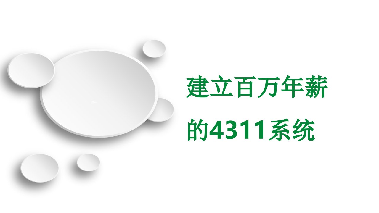 绩优分享百万标保销售系统的八大要素及4311系统的建立