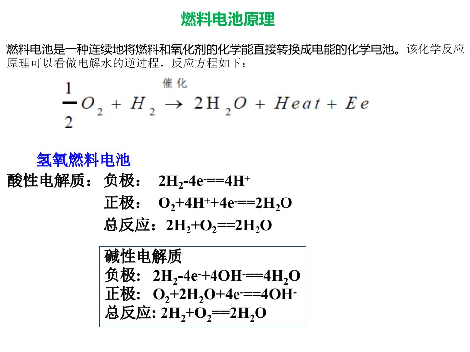 新能源汽车技术06燃料电池ppt课件