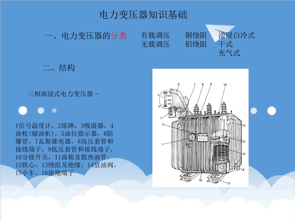 电力行业-电力变压器基础知识