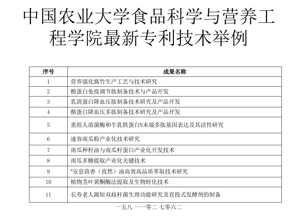 中国农业大学食品科学与营养工程学院最新专利技术