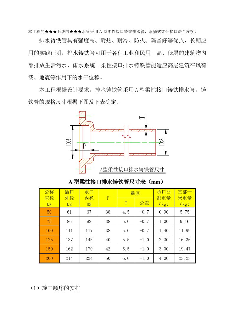 A型柔性法兰连接排水铸铁管施工工艺