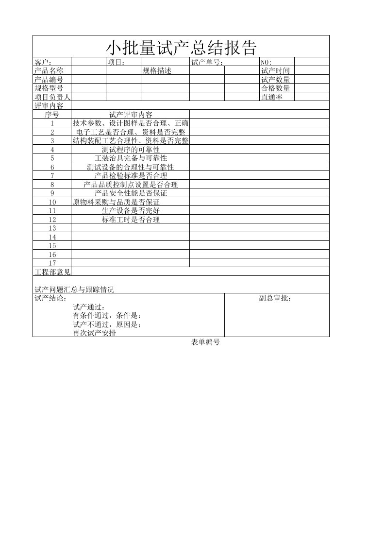 小批量试产总结报告