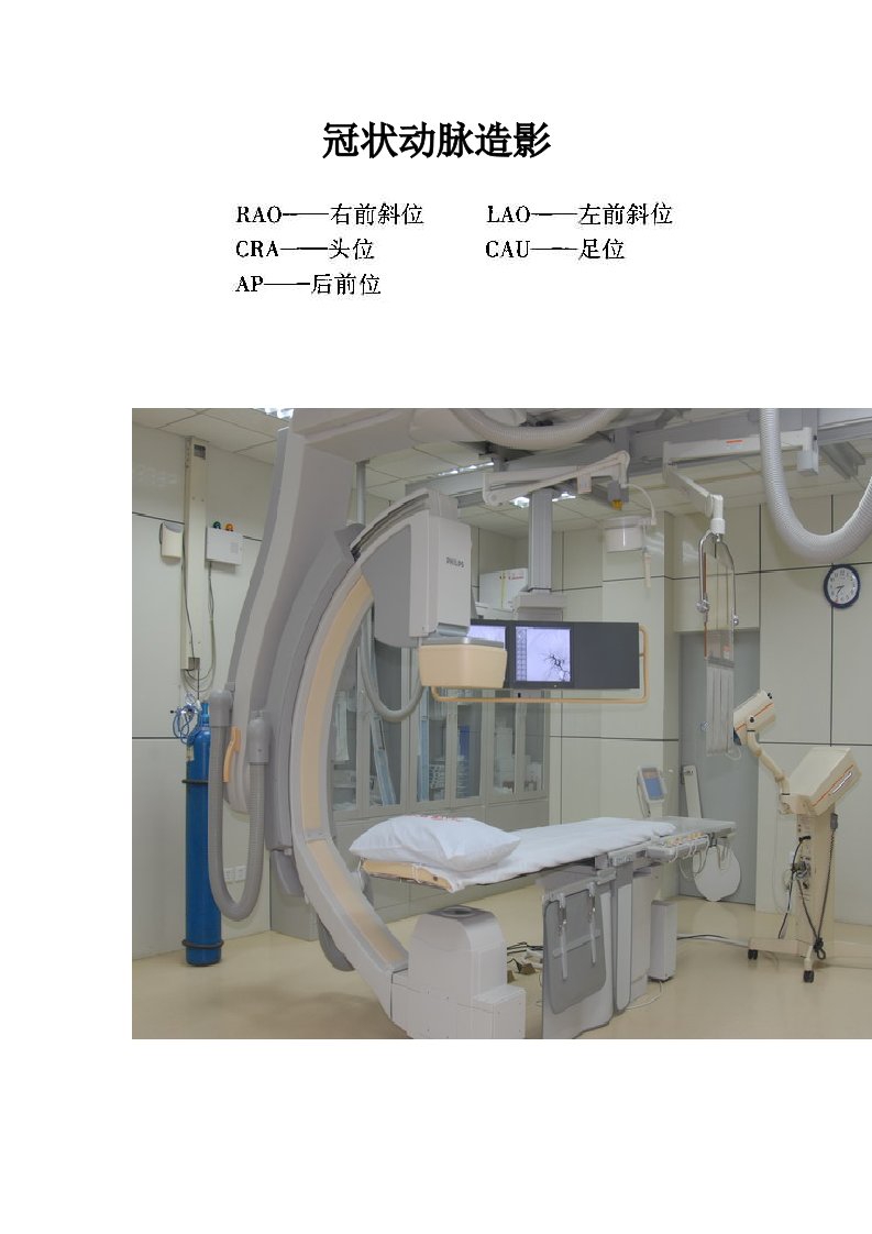 冠状动脉造影入门图解