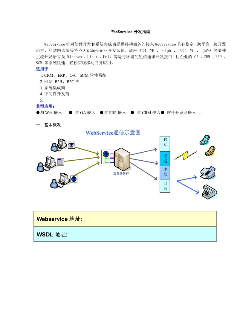 WebService开发手册