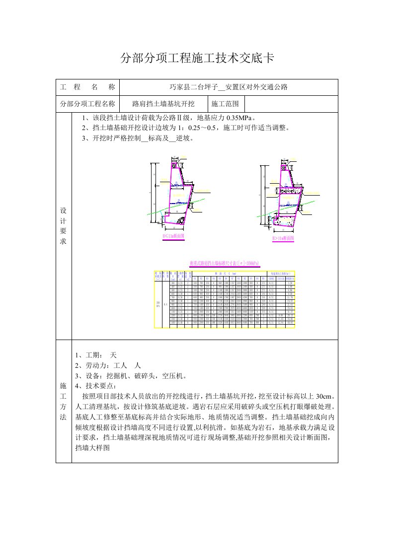 挡土墙基坑开挖施工技术交底