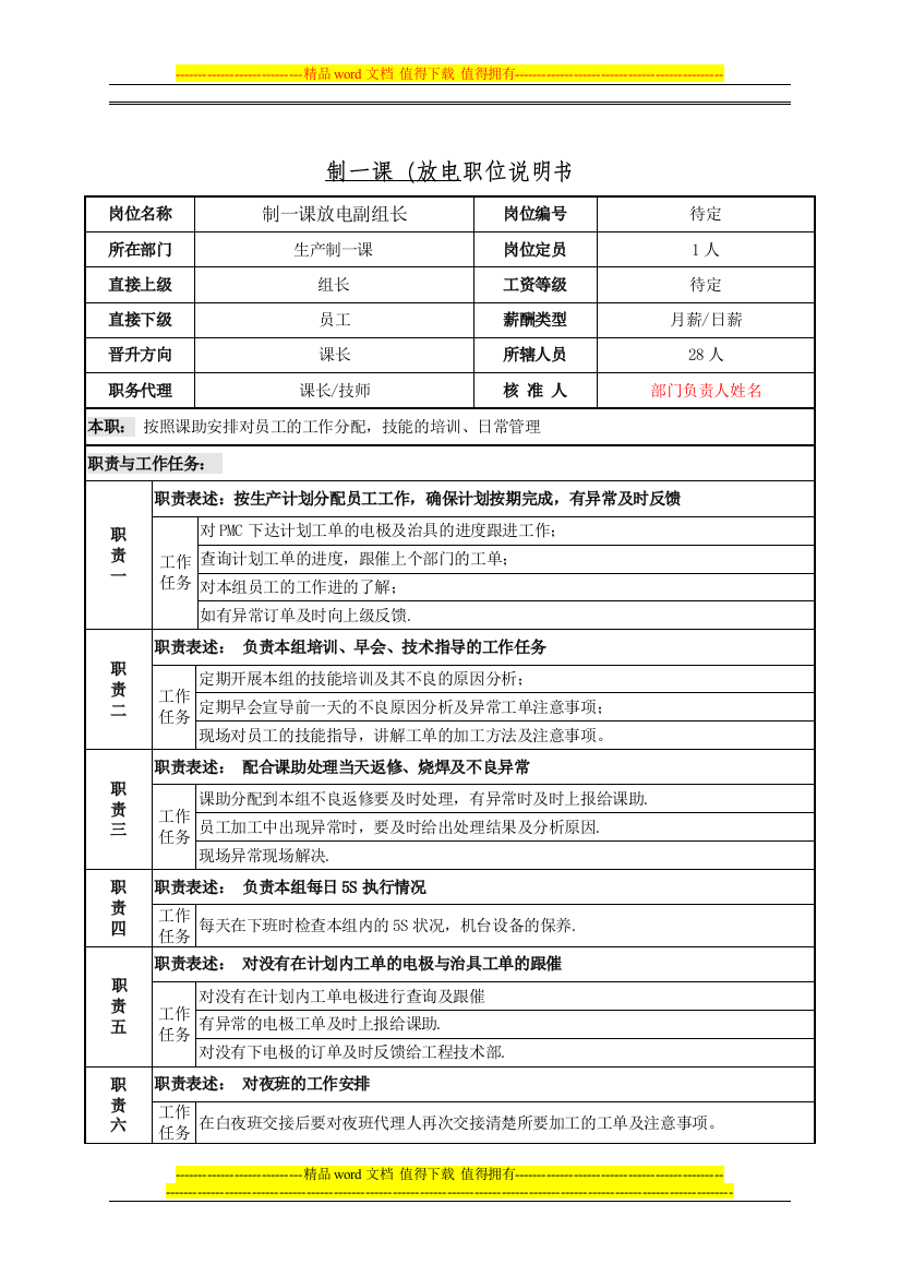 放电组组长岗位说明书