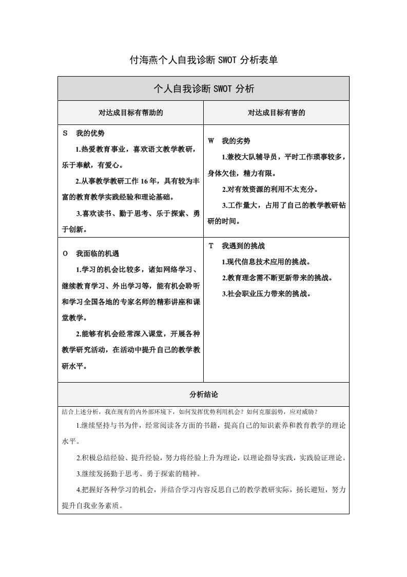 付海燕个人自我诊断SWOT分析表