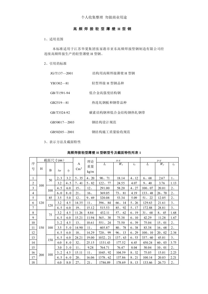 高频焊接轻型薄壁H型钢重量表