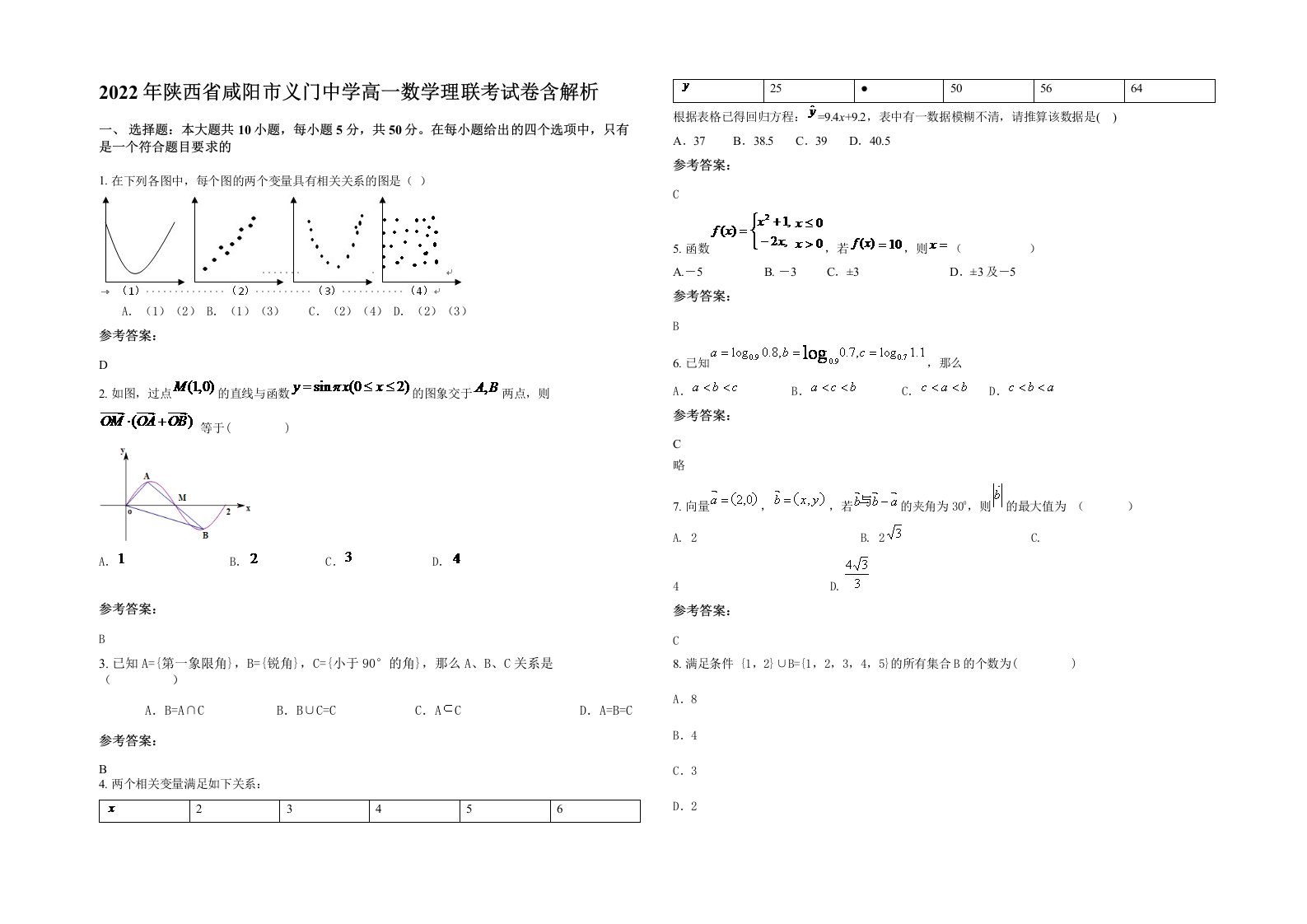 2022年陕西省咸阳市义门中学高一数学理联考试卷含解析