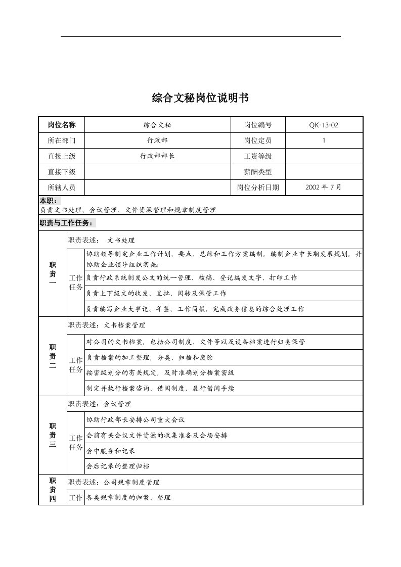 乾坤木业公司行政部综合文秘岗位说明书