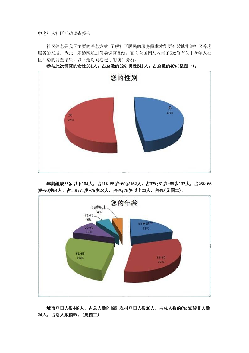 中老年人社区活动调查报告