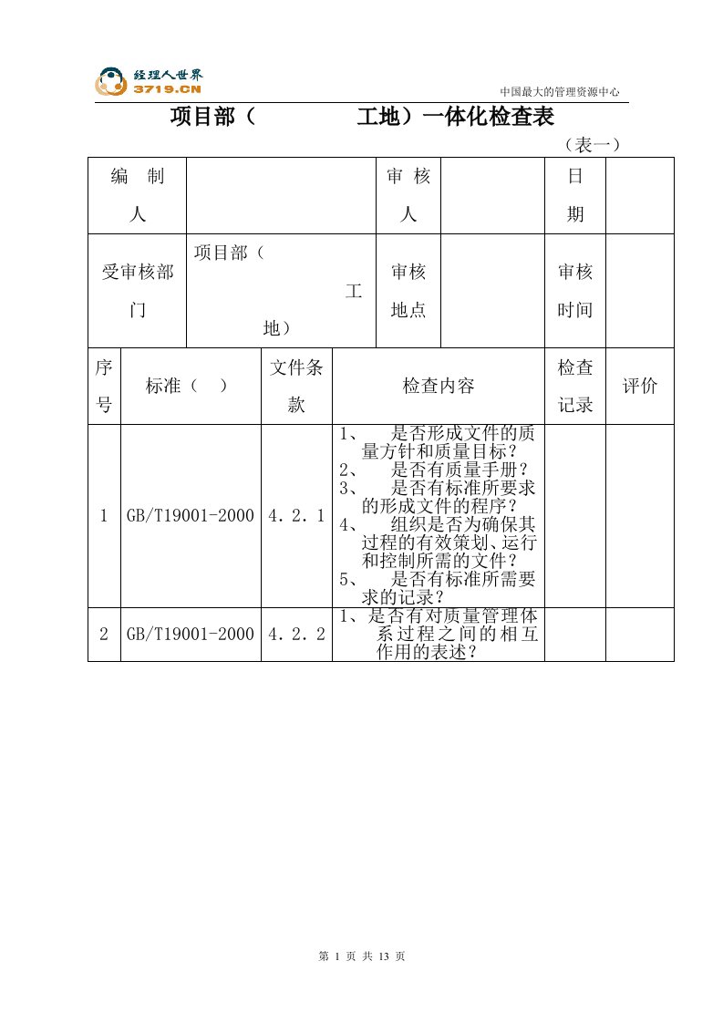 项目部(工地)一体化检查表(doc16)-其它制度表格