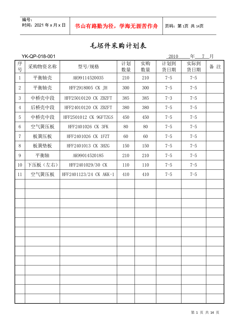 1-原材料采购计划表