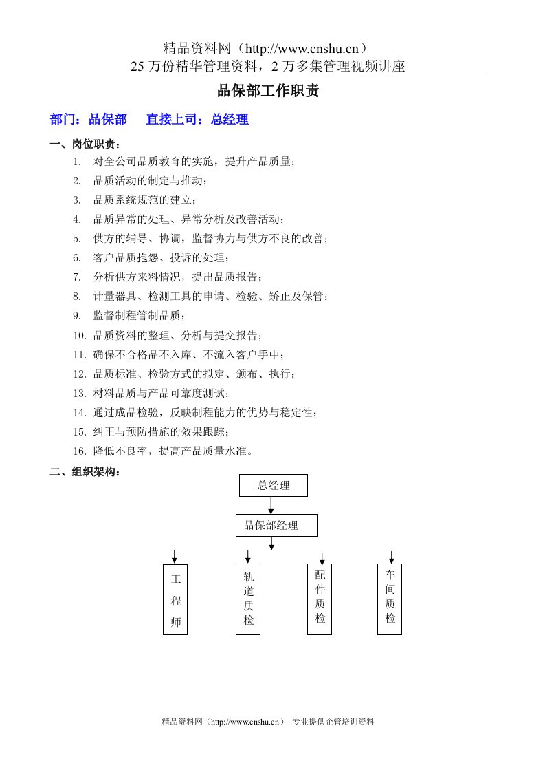 品保部工作职责