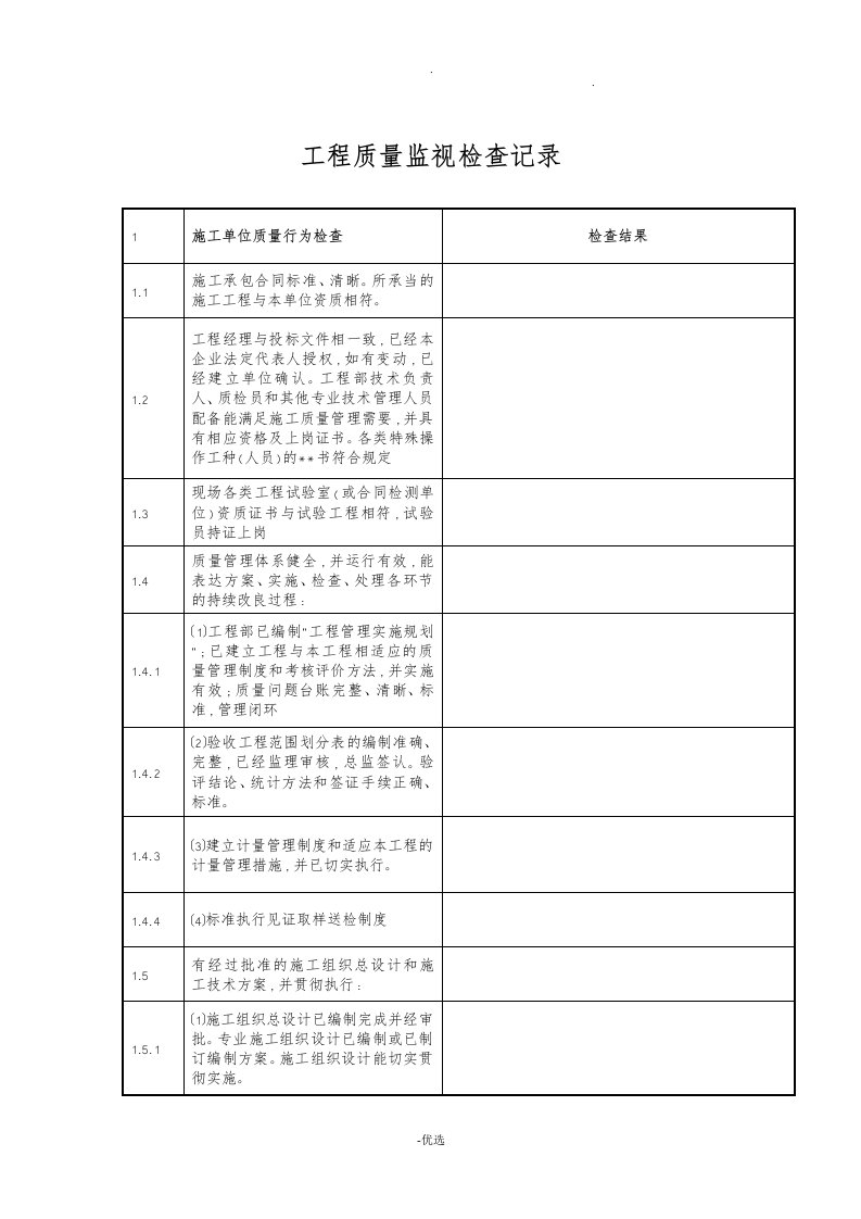 水利工程质量监督检查记录表汇总表