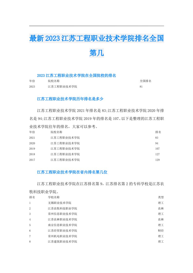 最新江苏工程职业技术学院排名全国第几