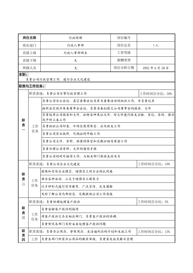 行政人事部行政经理岗位职责