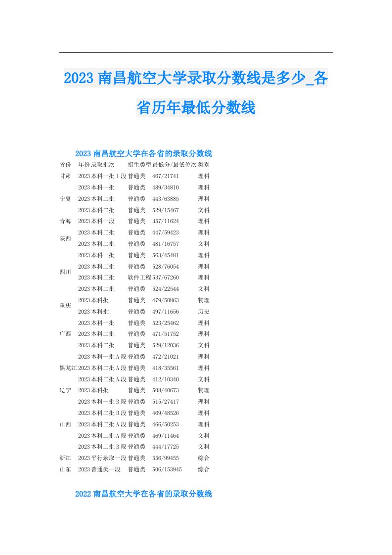 南昌航空大学录取分数线是多少_各省历年最低分数线