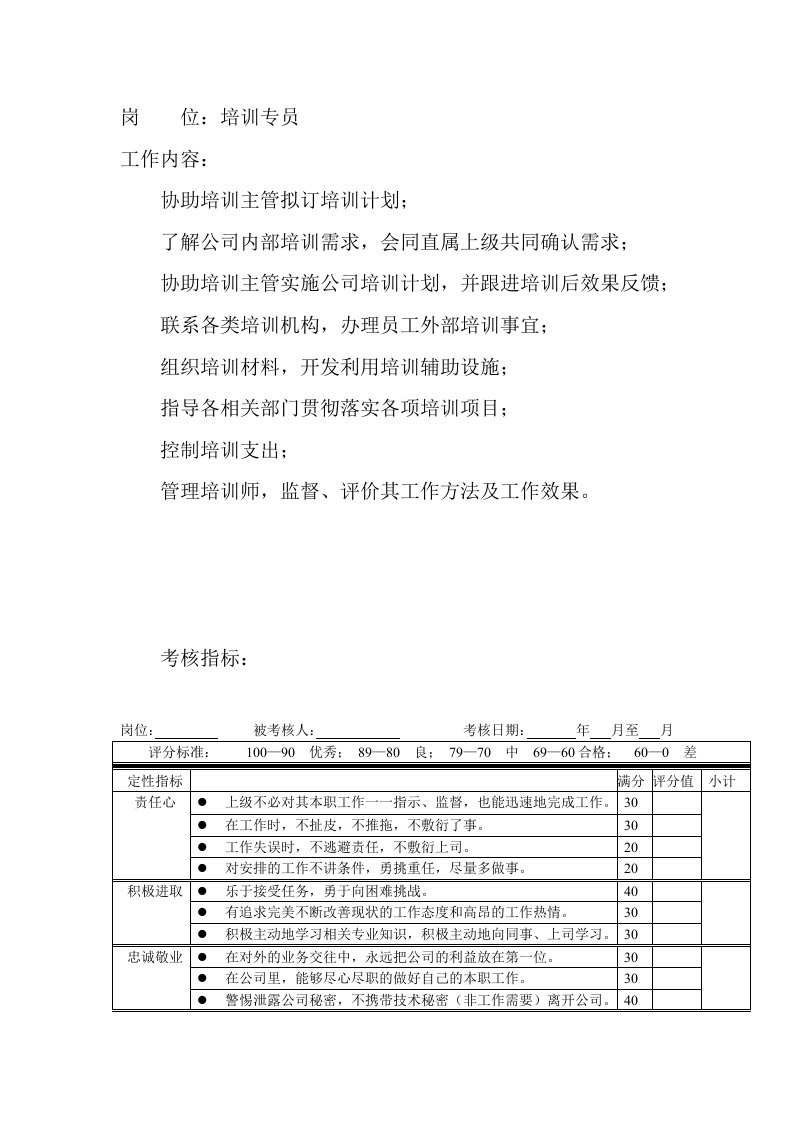 岗位工作内容和年度定性考核指标-培训专员