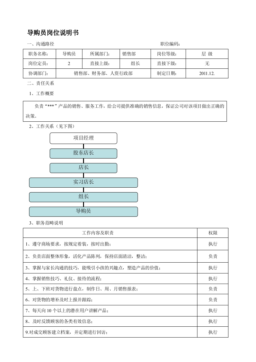 某品牌导购员岗位说明书